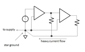 Leadsintec, your leading EMS | What is star grounding in PCB design?