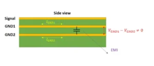 Leadsintec, your leading EMS | What is star grounding in PCB design?