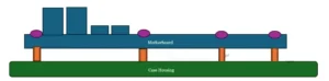 Leadsintec, your leading EMS | Could an Ordinary Screw Hole Really Hold a Secret?