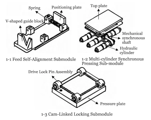 Leadsintec, your leading EMS | Optimized Mechanical Design for Printed Circuit Board Laminating Machines