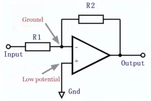 Leadsintec, your leading EMS | Essential Guide | 8 PCB Grounding Solutions + 14 Grounding Tips—Understand Them in Seconds! Leadsintec, your leading EMS | Essential Guide | 8 PCB Grounding Solutions + 14 Grounding Tips—Understand Them in Seconds!