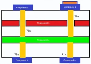 Leadsintec, your leading EMS | Essential Guide | 8 PCB Grounding Solutions + 14 Grounding Tips—Understand Them in Seconds! Leadsintec, your leading EMS | Essential Guide | 8 PCB Grounding Solutions + 14 Grounding Tips—Understand Them in Seconds!