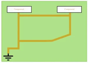 Leadsintec, your leading EMS | Essential Guide | 8 PCB Grounding Solutions + 14 Grounding Tips—Understand Them in Seconds! Leadsintec, your leading EMS | Essential Guide | 8 PCB Grounding Solutions + 14 Grounding Tips—Understand Them in Seconds!