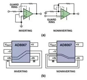 Leadsintec, your leading EMS | High-Speed PCB Routing Guide: Signal Integrity, Layout Best Practices, and Parasitic Effects Control Leadsintec, your leading EMS | High-Speed PCB Routing Guide: Signal Integrity, Layout Best Practices, and Parasitic Effects Control