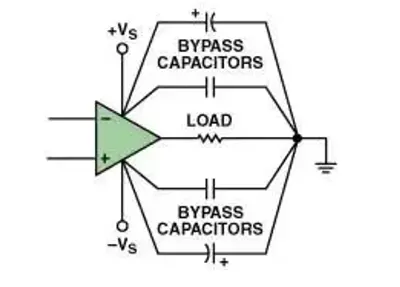Leadsintec, your leading EMS | High-Speed PCB Routing Guide: Signal Integrity, Layout Best Practices, and Parasitic Effects Control Leadsintec, your leading EMS | High-Speed PCB Routing Guide: Signal Integrity, Layout Best Practices, and Parasitic Effects Control