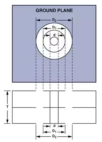 Leadsintec, your leading EMS | High-Speed PCB Routing Guide: Signal Integrity, Layout Best Practices, and Parasitic Effects Control Leadsintec, your leading EMS | High-Speed PCB Routing Guide: Signal Integrity, Layout Best Practices, and Parasitic Effects Control